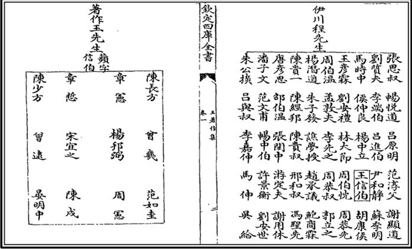 21、《王著作集》（钦定四库全书 王蘋）.jpg